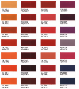 awning color